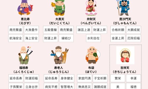 医院出入院标准-【病房出院入院先后顺序】入院出院服务流程 - 病人出入院标准网